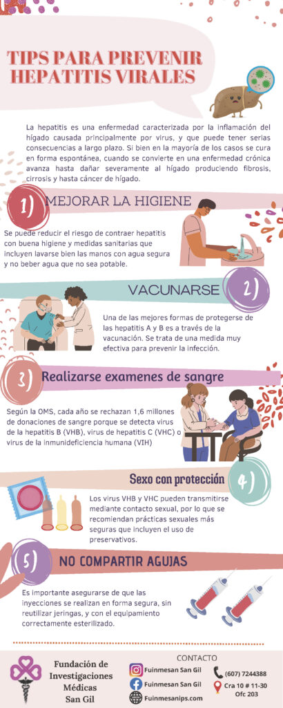 Tips para prevenir hepaittis virales