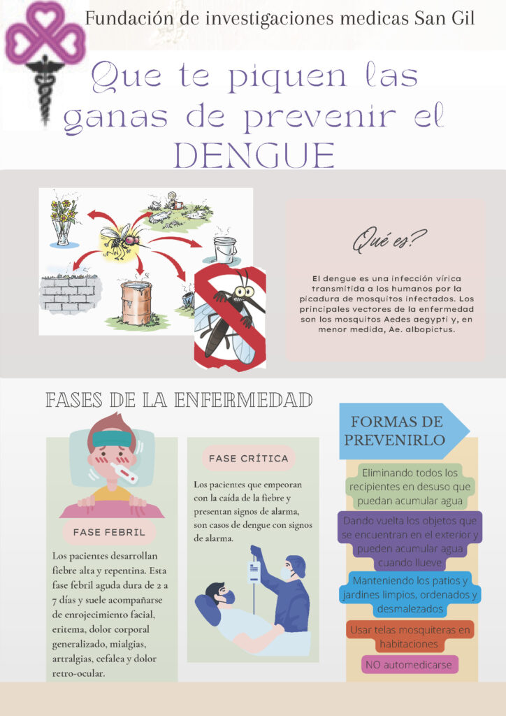 Prevención contra el DENGUE